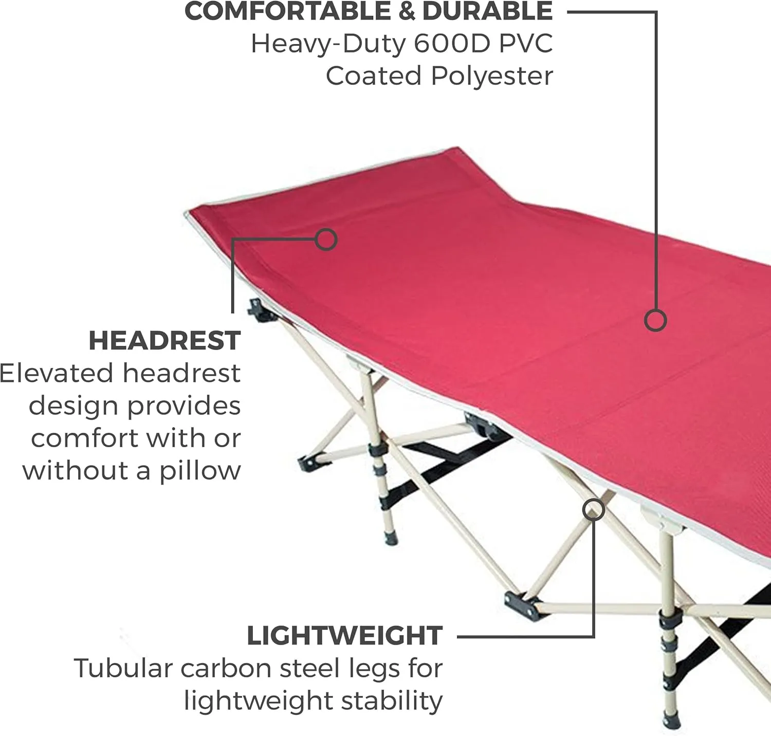 OSAGE RIVER Camping Cot for Adults - Folding Camping Cot - Portable Cots for Sleeping - Rated for 300 lbs