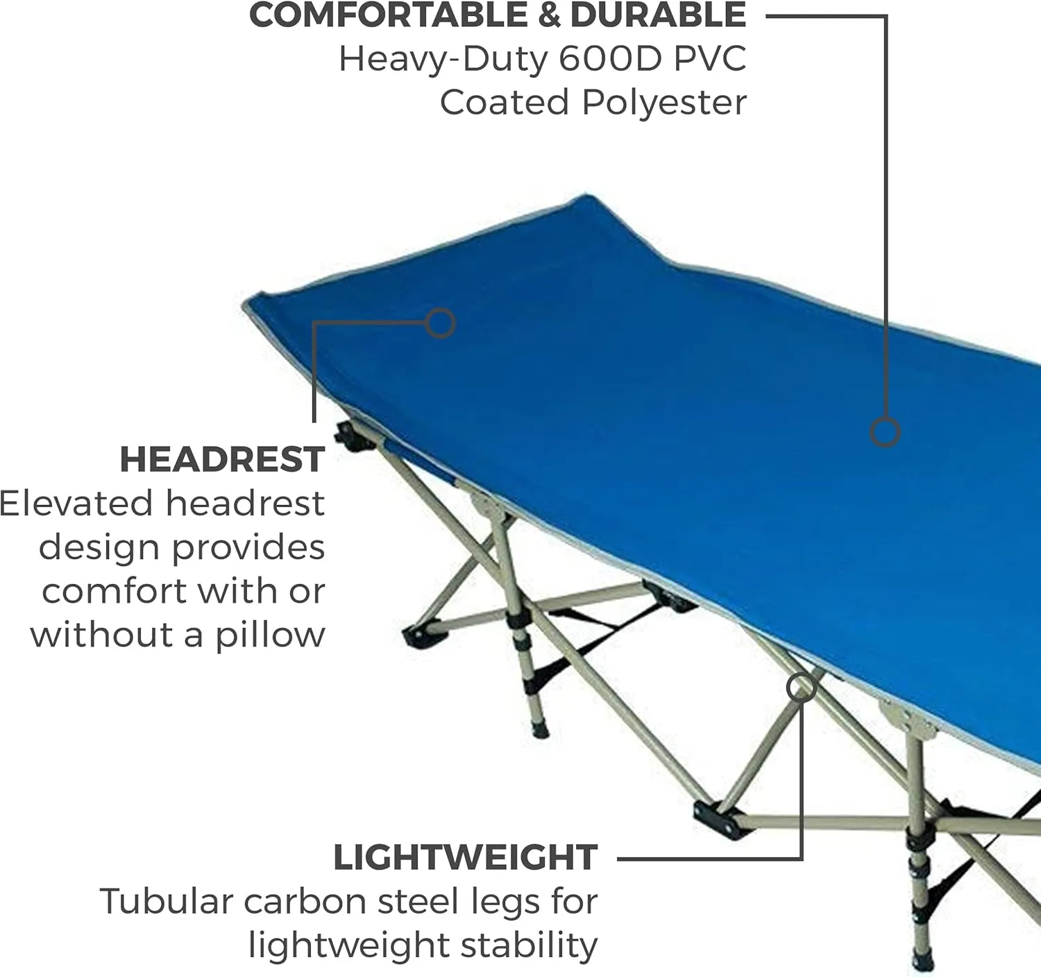 OSAGE RIVER Camping Cot for Adults - Folding Camping Cot - Portable Cots for Sleeping - Rated for 300 lbs