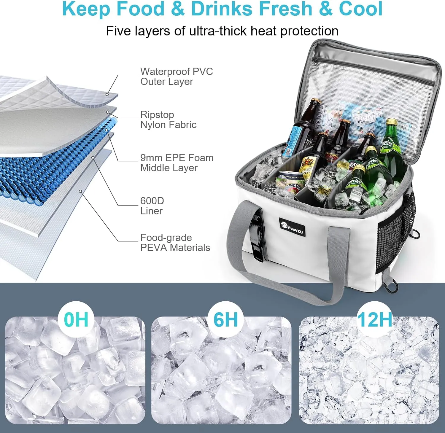 Paddle Board Cooler, Waterproof SUP Cooler Bag with TPU Zipper, Durable PVC Material, 26L Capacity Fits 42 Cans, Paddle Board Accessories for Stand-Up Paddleboard, Beach, Camping, Kayaking