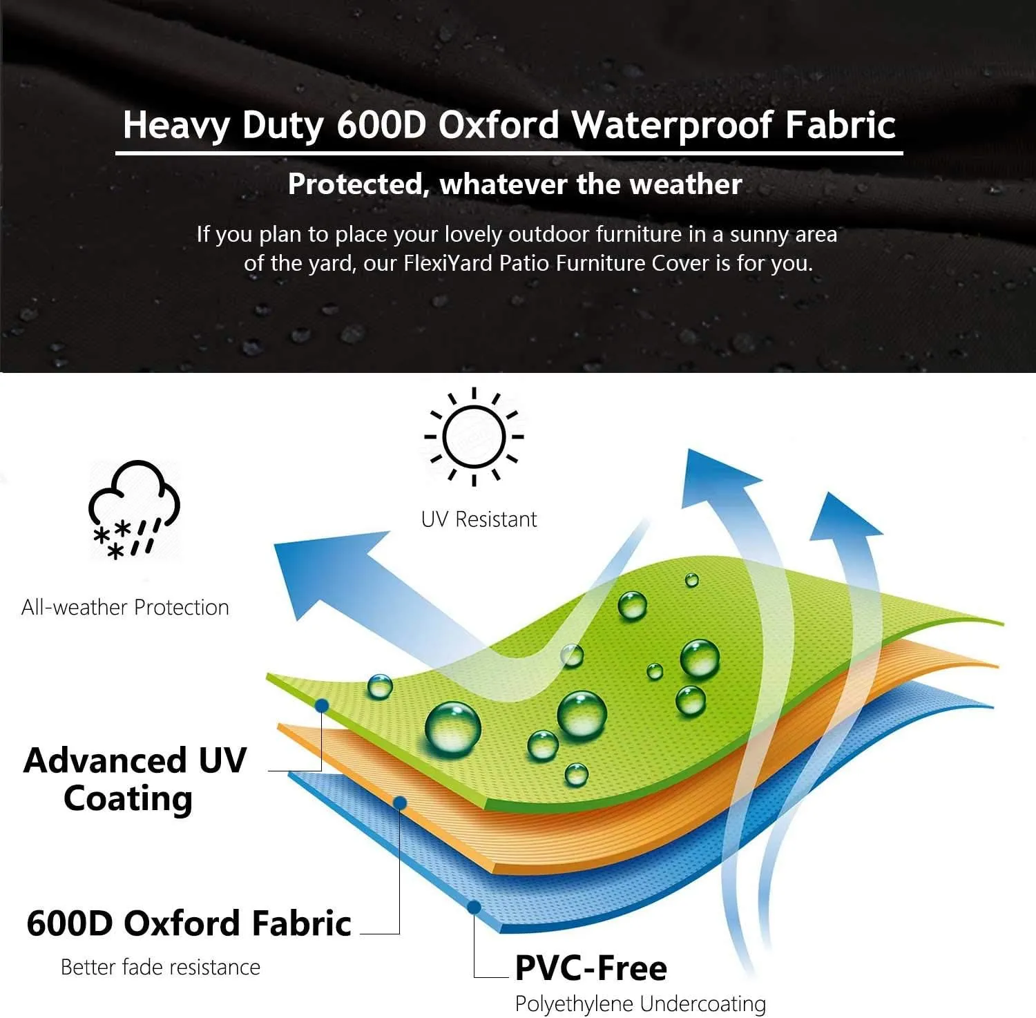 Patio Deck Box Cover, 63x30 Inch Fire Pit Covers with Straps and Handles, Waterproof Heavy Duty Outdoor Furniture Winter Cover for Keter, Suncast, Lifetime Container
