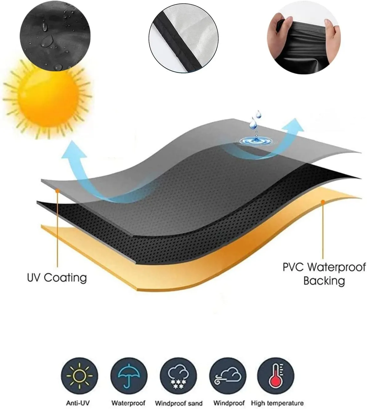 Patio Umbrella Cover, Fit 6-9Ft Outdoor Umbrella Cover, 420D Protective Waterproof And UV-Resistant, Market Umbrella Covers, With Rod And Package bag. Black-S.