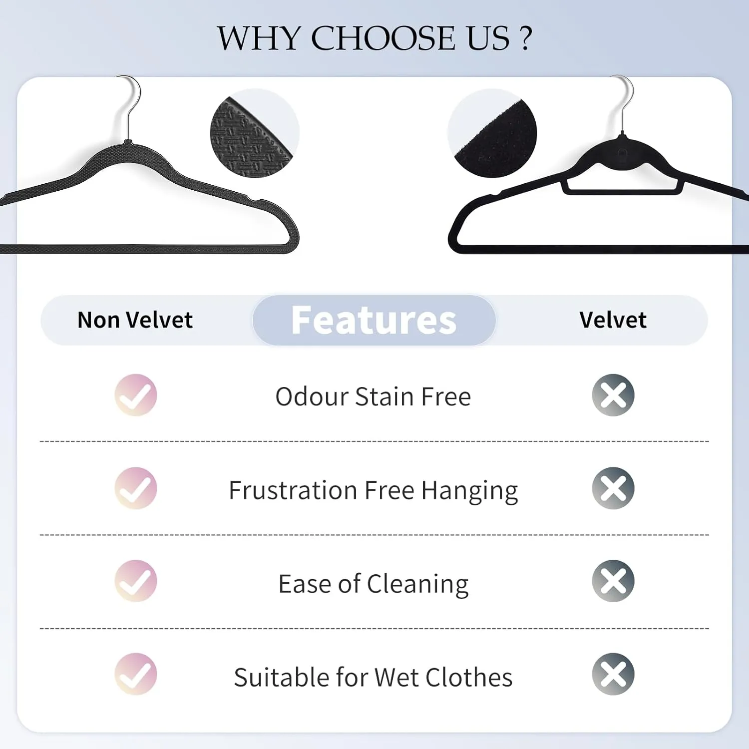 Plastic Coat Hangers 50-Pack,Non-Slip, Space Saving Closet Hangers for Dorm & Apartment - 360° Rotating, Heavy Duty, Durable (Black)