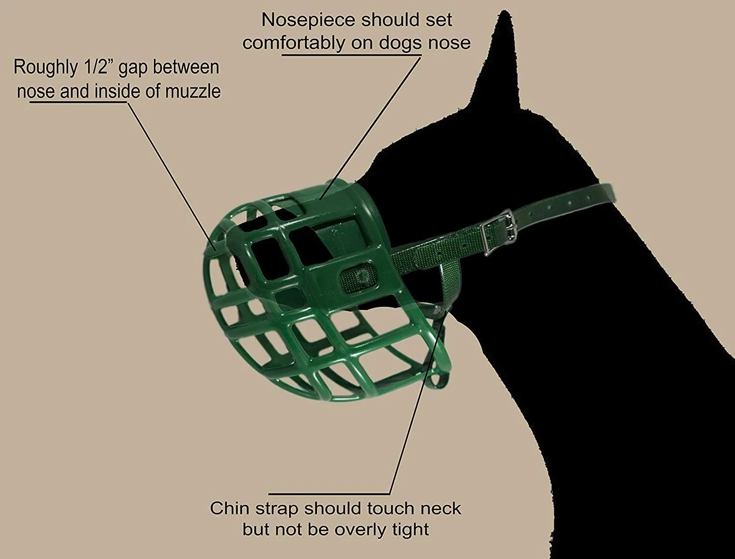Plastic Dog Muzzle with Adjustable Plastic Coated Nylon Headstall - Made in The USA - (Medium, Black)