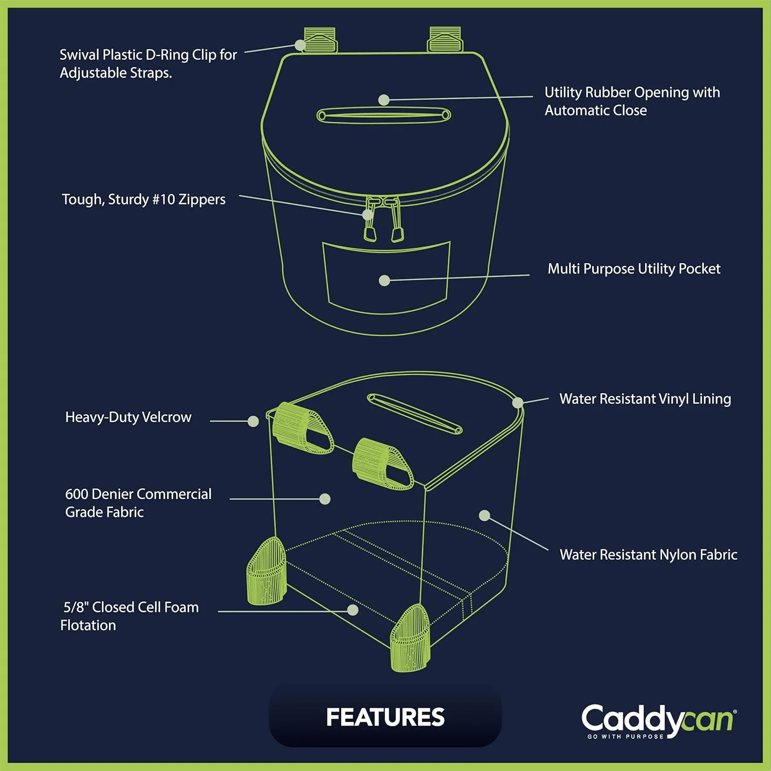 Portable Trash Can for Boating | Tough and Durable Storage Bag for Use with Kayaking, Camping, Hiking, Beach, Fishing | Collapsible, Multi-Purpose
