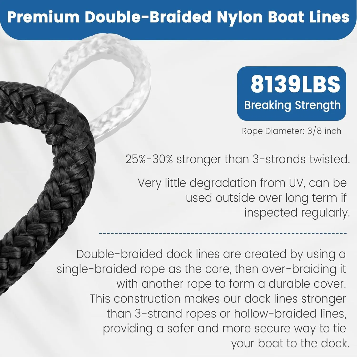 Premium Marine-Grade Dock Lines - 2 Pack 1/2" x 20' Strength-Tested Double Braided Nylon Boat Ropes with 12" Security Loops | Heavy-Duty Docking & Mooring Rope
