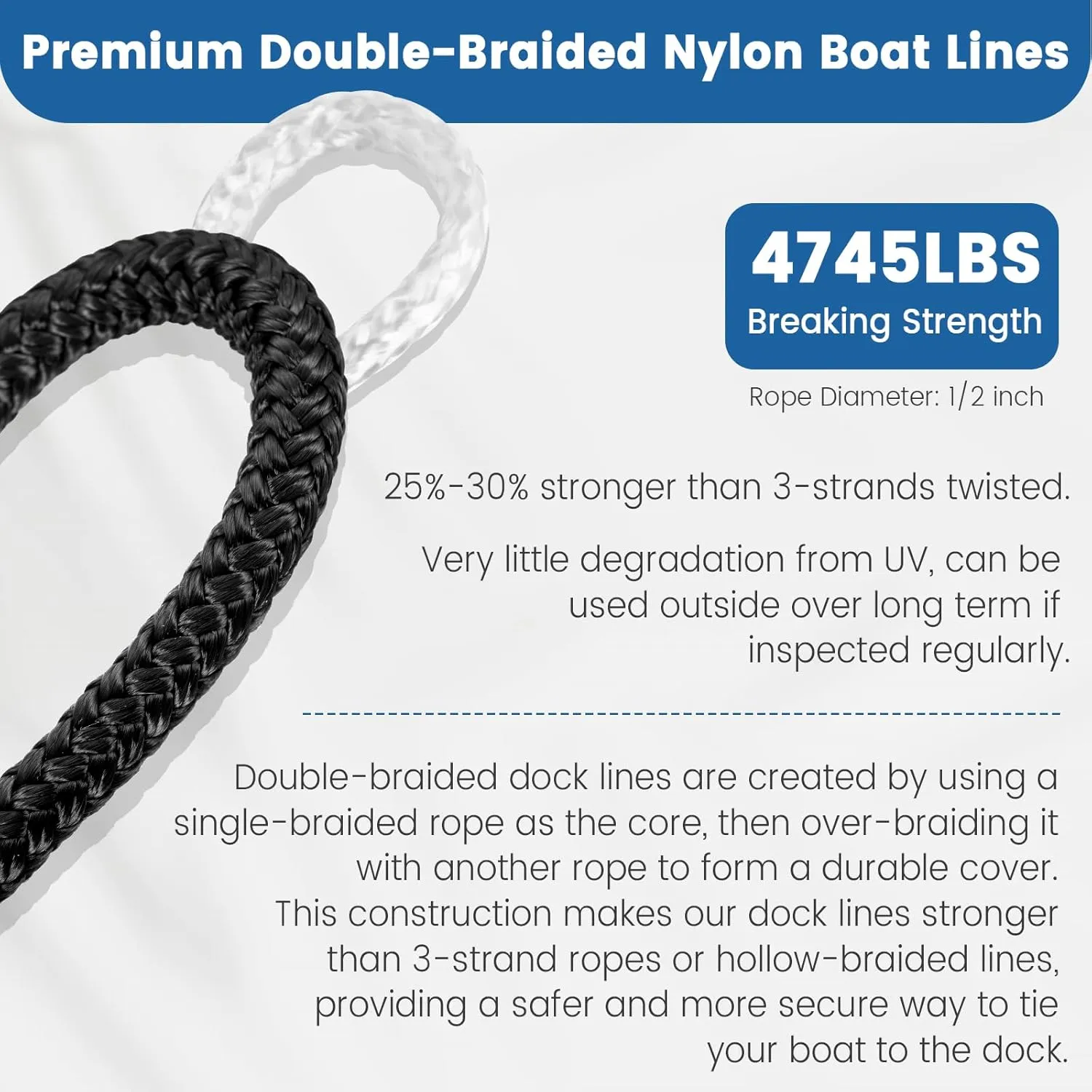 Premium Marine-Grade Dock Lines/Fender Lines - 4 Pack 3/8" x 10' Double Braided Nylon Boat Ropes with 12" Security Loops | Heavy-Duty Docking, Mooring & Bumper Rope Solution
