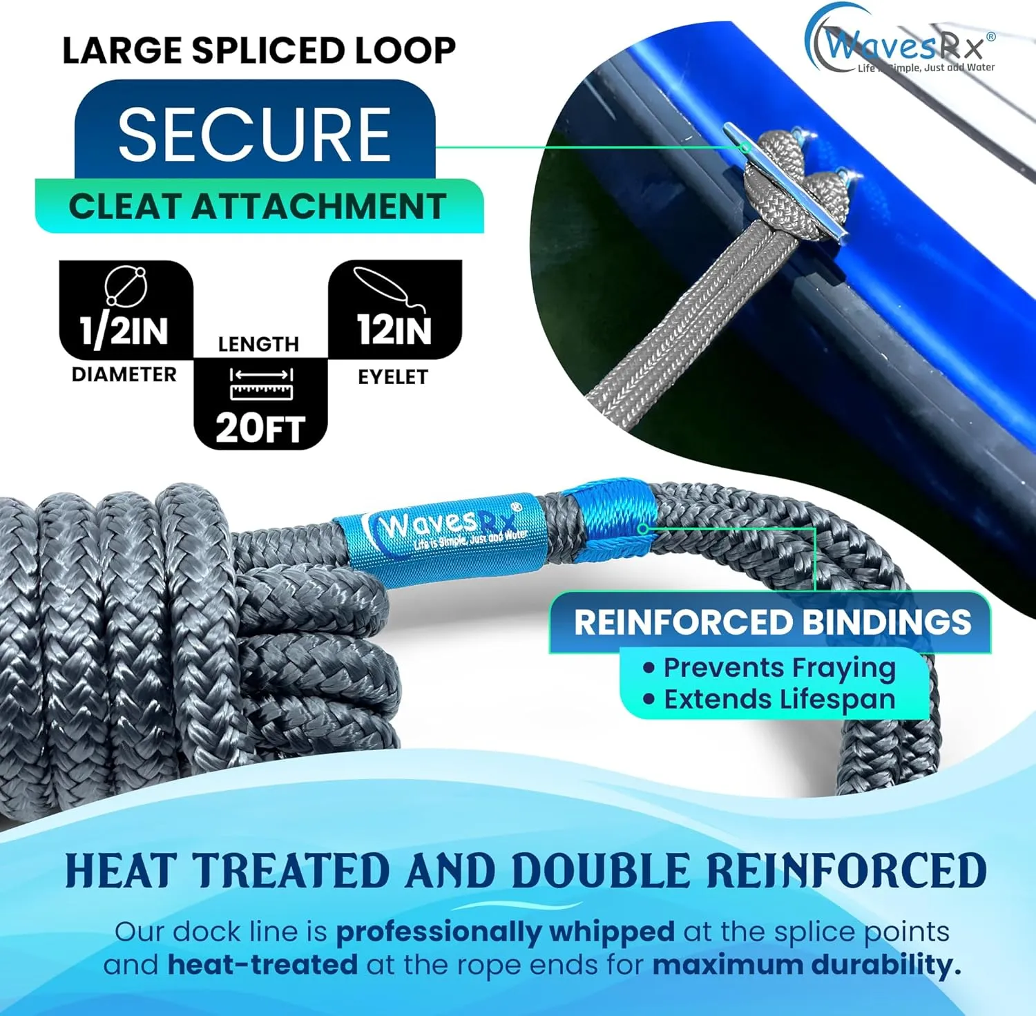 Premium Nylon Boat Dock Lines & Ropes for Docking & Pontoon | Double Braided Marine Rope | Boat Ropes for Docking with Loop | UV & Saltwater Resistant Dock Ropes for Boats & Mooring Line