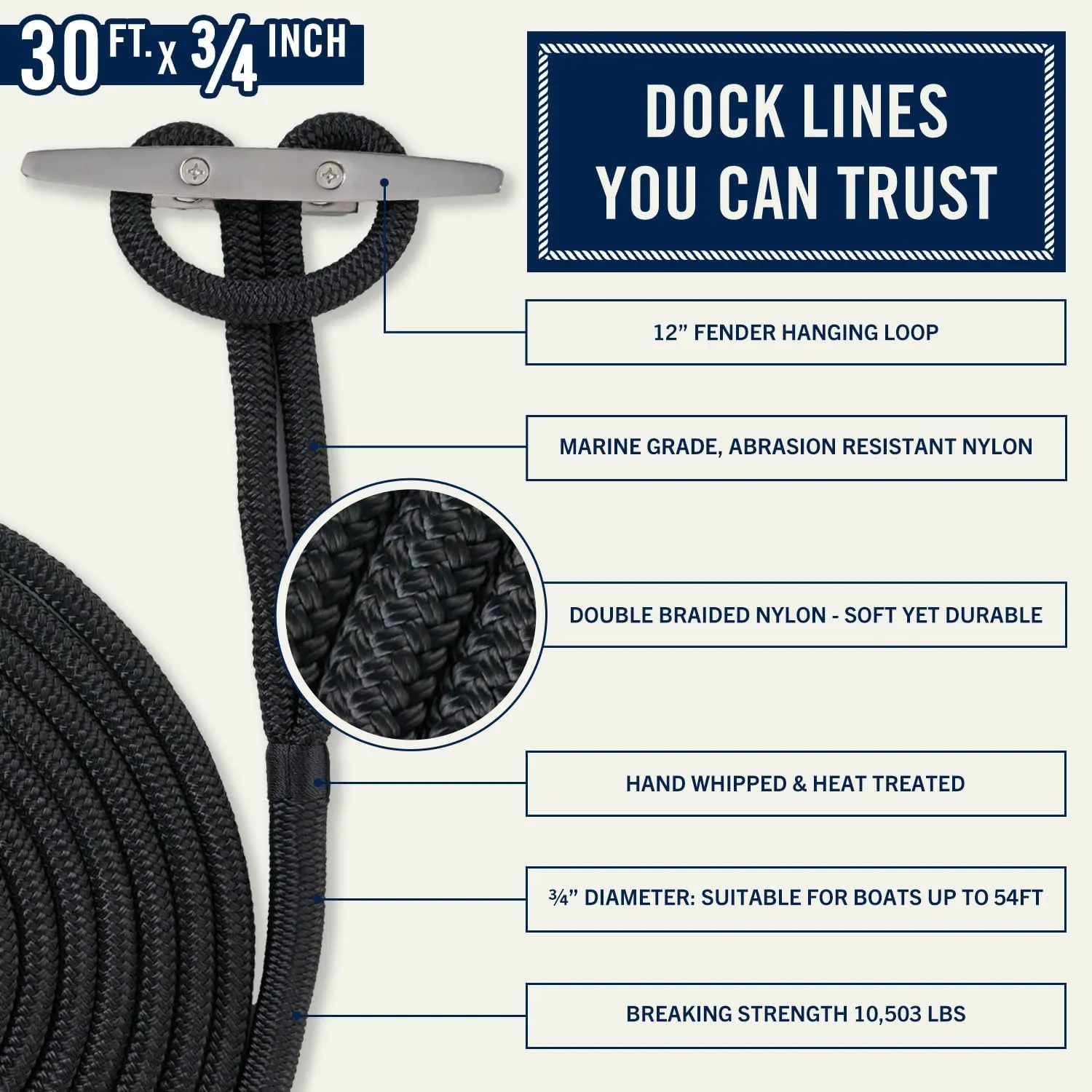RainierSupplyCo Dock Lines - Boat Rope for Docking with Loop - 30 ft x 3/4 Inch Premium Double Braided Nylon Marine Rope - Mooring Line with 18" Eyelet - Boat Accessories - Black