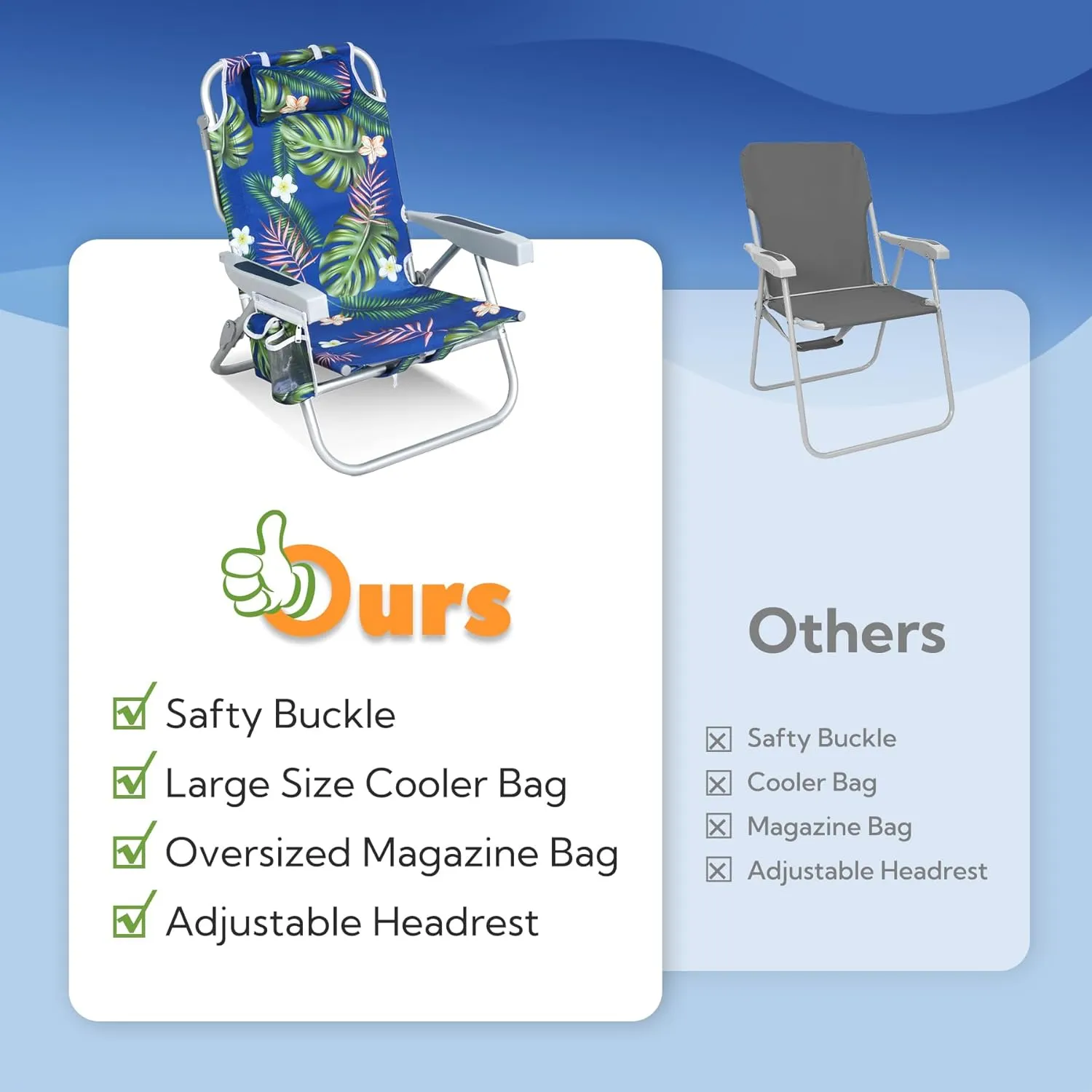 Reclining Low Beach Chairs for Adults 2 Pack with Backpack Straps, Portable Beach Chair with Cup Holder & Large Cooler Storage Bag Support 300LBS, Tropical Palm