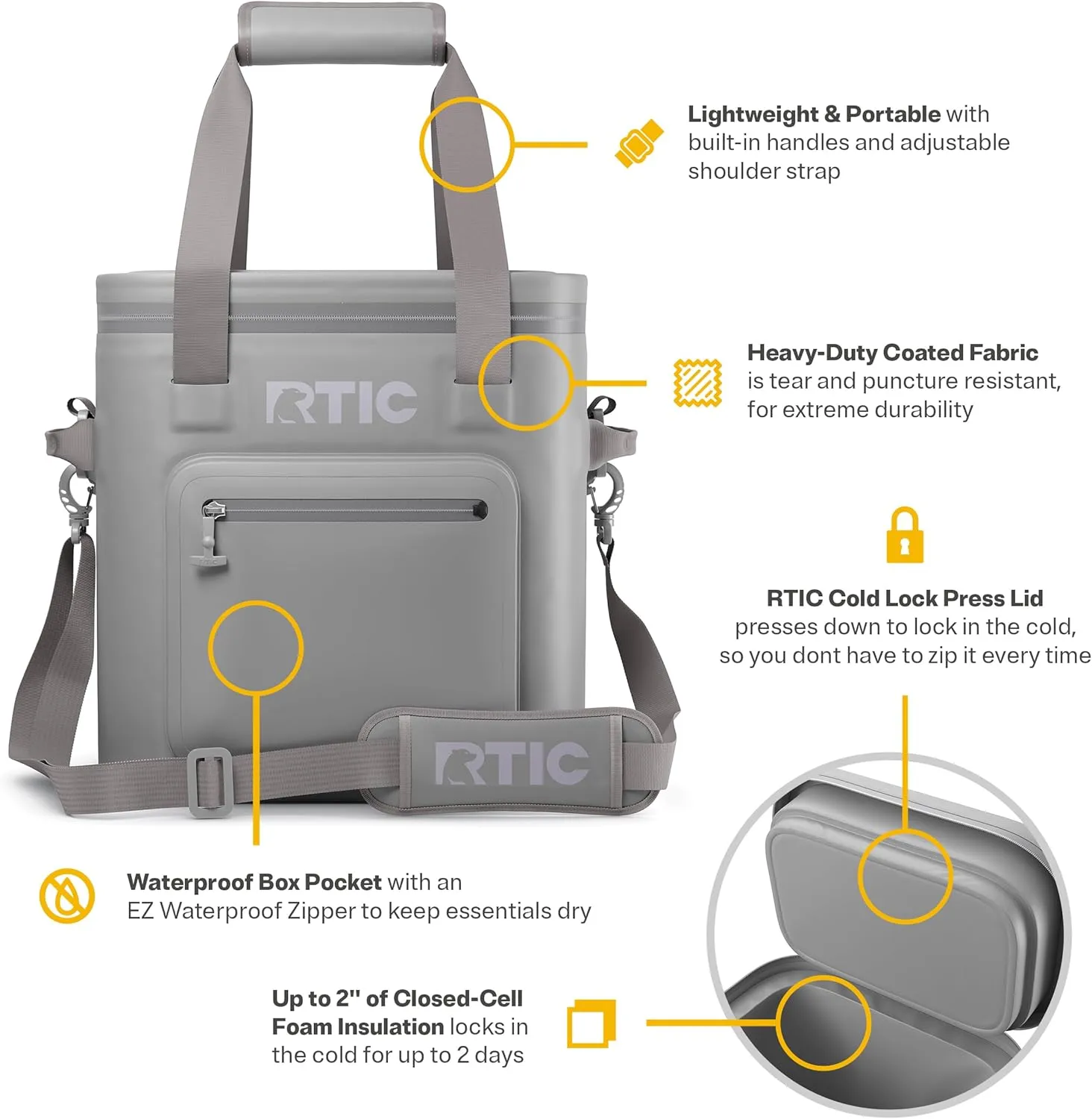RTIC 20 Can Ultra-Tough Soft Cooler Pro, Insulated, Waterproof, Leak Proof, Portable Floating Bag for Beverage, Drink, Lunch, Outdoor, Beach, Car,Camping, Picnic, Fishing, Boat