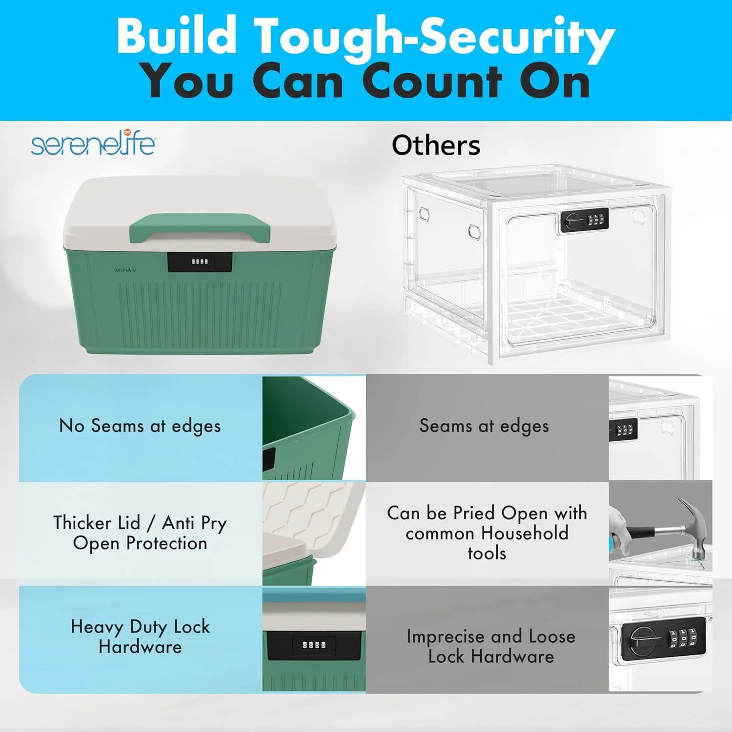 SereneLife Lockable Storage Container Bin, 6.5 Gallon Capacity Heavy Duty Storage Box with Combination Lock, Green