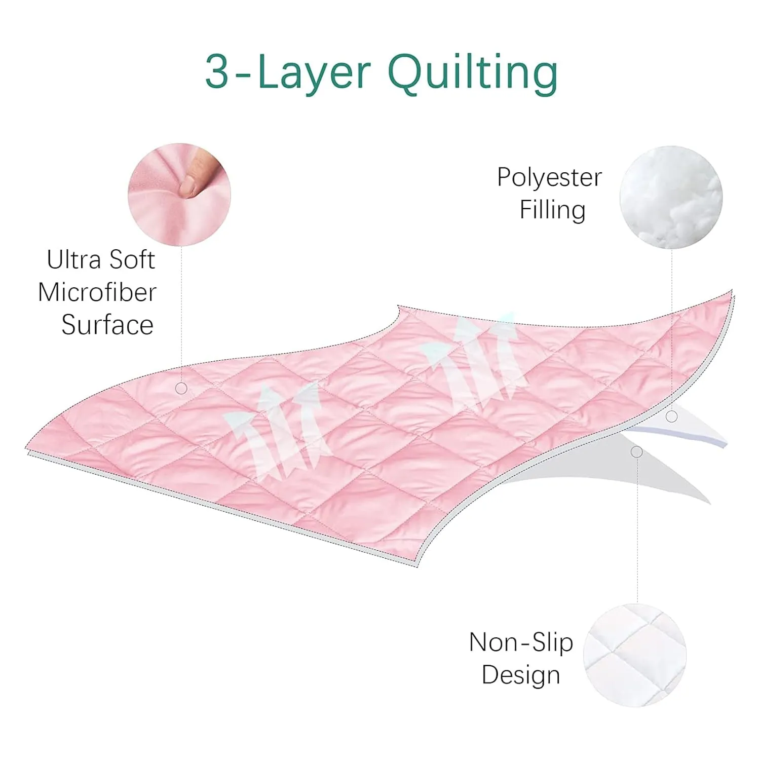 Sheet for Regalo My Cot Portable Toddler Bed, Joovy Travel Cot (Sheet Only, Bed not Included), Quilted Soft Padded Cover, Pink, 48''×24.5''