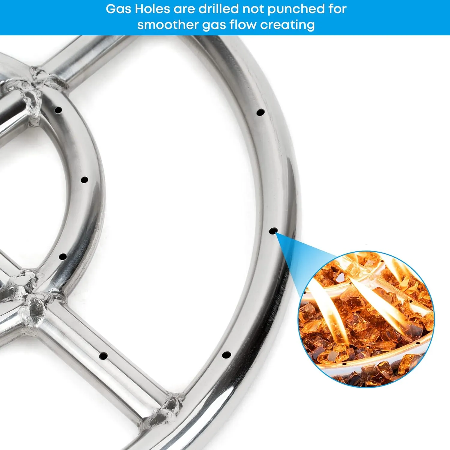 Stanbroil 36 Inch Round Fire Burner Ring for Natural Gas & Propane - 304 Stainless Steel Fire Burner for Indoor & Outdoor, BTU 443,000 Max