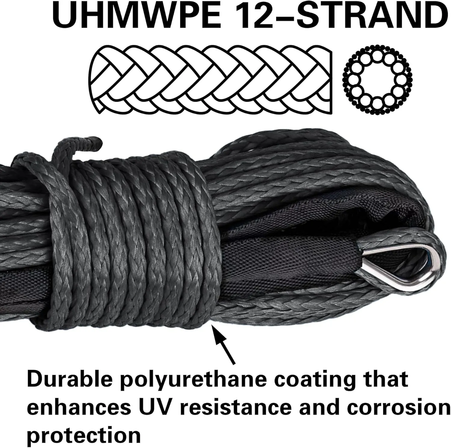 Synthetic Winch Rope 3/16" x 50 ft, 8,300 lbs Pulling Strength, with Protective Sleeve, Safety Pull Strap for ATV, UTV, and Offroad Vehicles (Green) (Black, 3/16" x 50 ft)