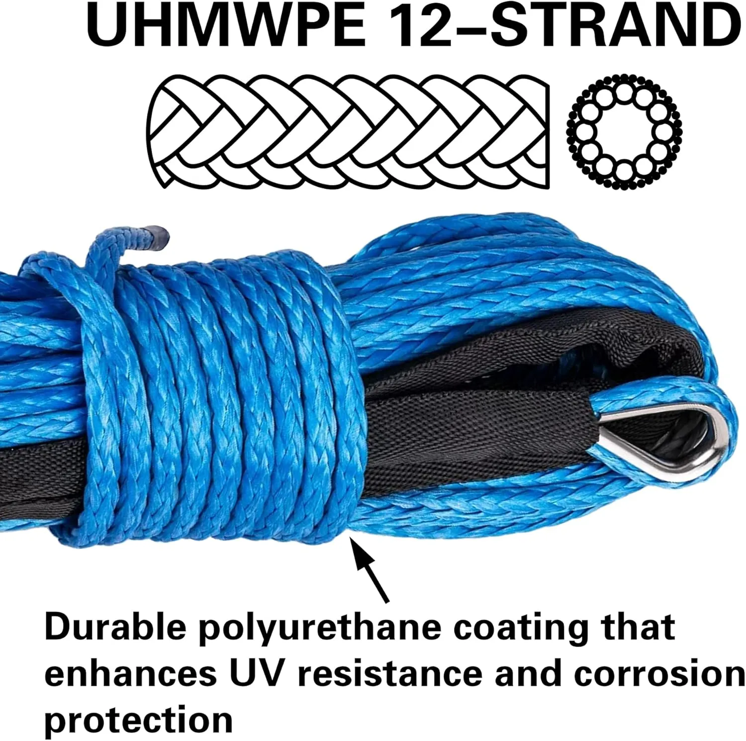 Synthetic Winch Rope 3/16" x 50 ft, 8,300 lbs Pulling Strength, with Protective Sleeve, Safety Pull Strap for ATV, UTV, and Offroad Vehicles (Green) (Blue, 3/16" x 50 ft)
