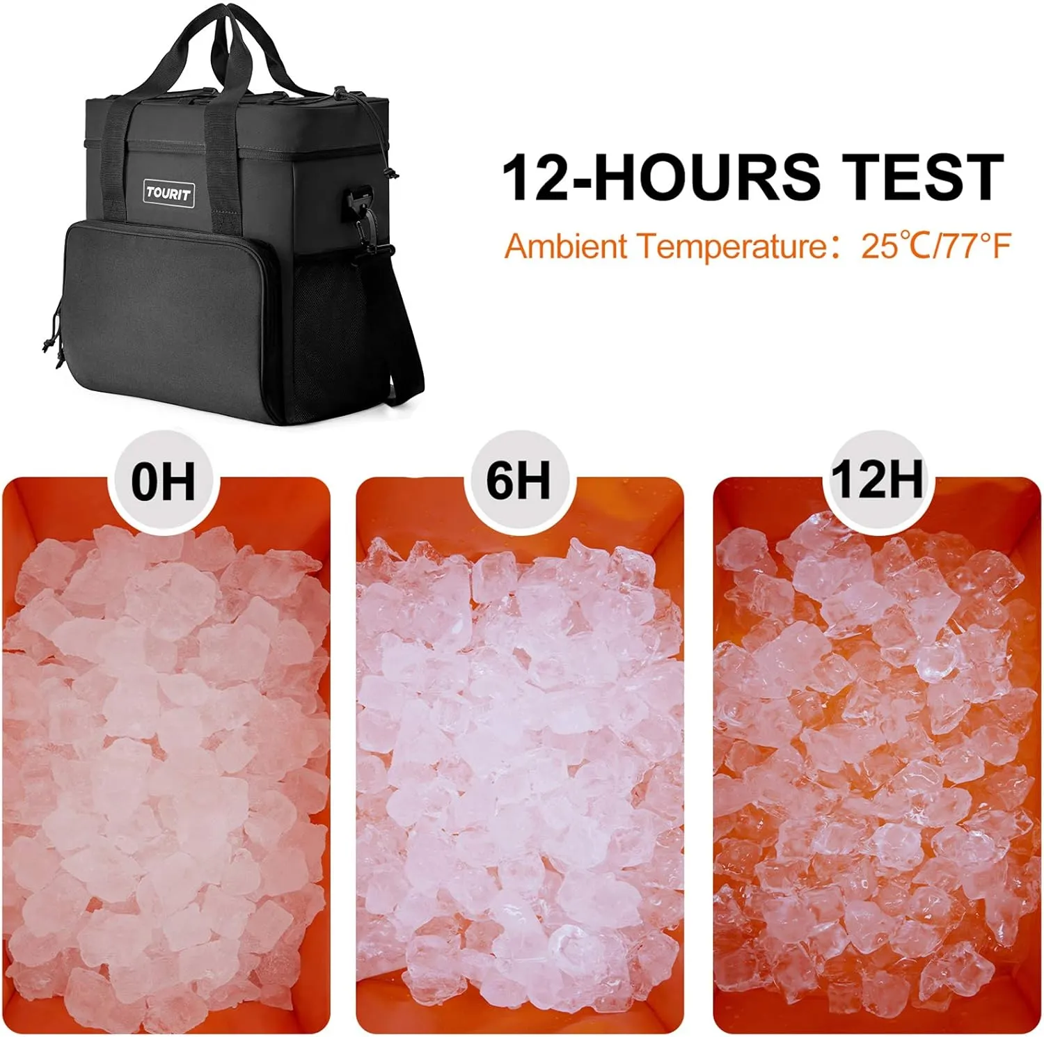 TOURIT Cooler Bag 24/35/46-Can Insulated Soft Cooler Portable Cooler Bag 14.6/24/32L Large Lunch Cooler for Picnic, Beach, Work, Trip