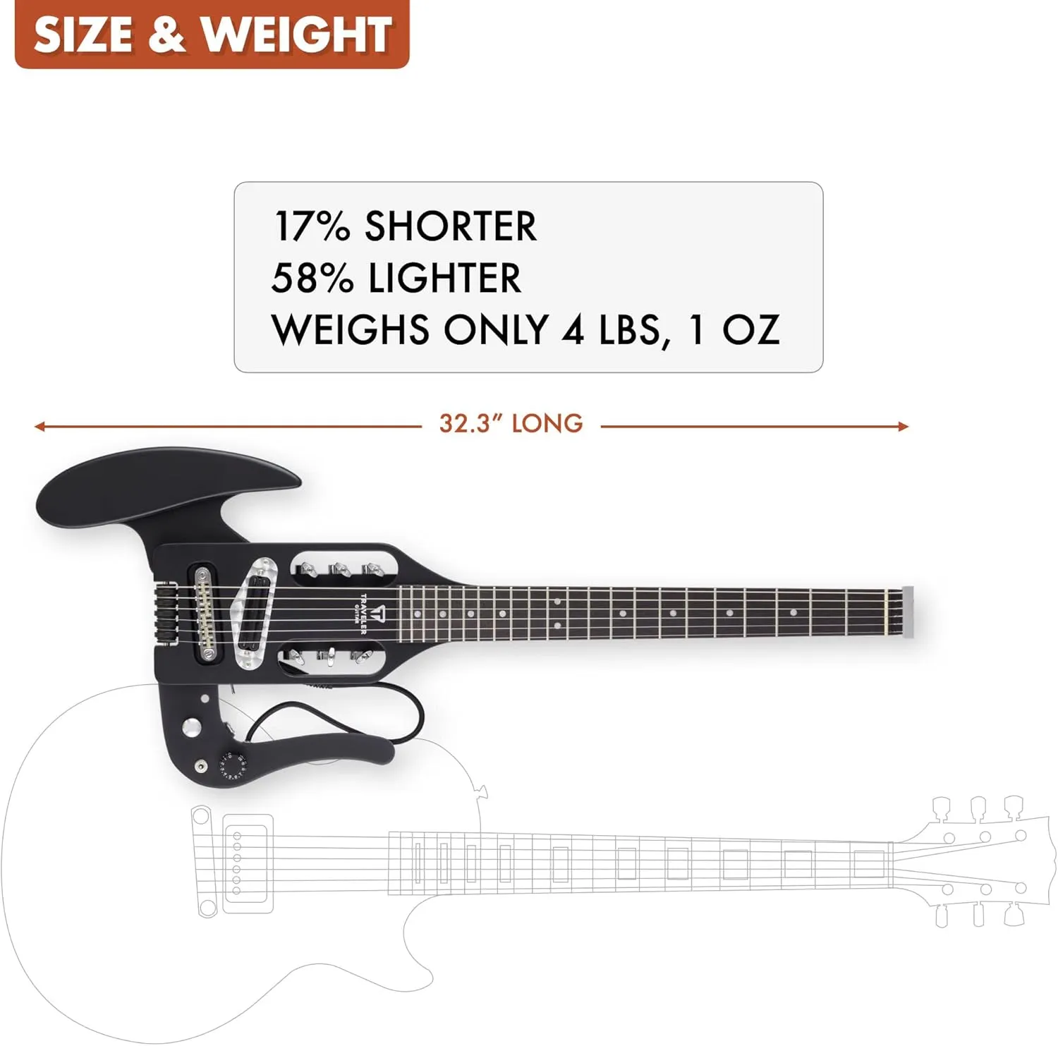 Traveler Guitar Acoustic Guitar 6 String Pro-Series Mod-X (Matte Black), Right, (PSM BKM)