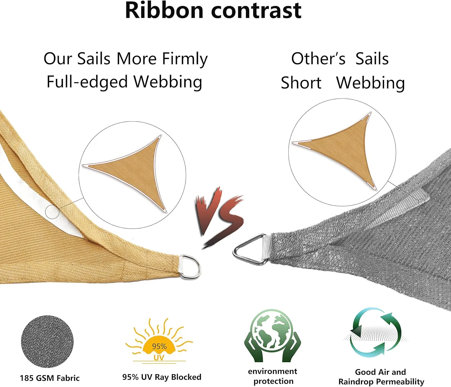 Tronssien Rectangle 12'x16' Sun Shade Sail,95% UV Blockage Canopy Awning for Outdoor Patio and Garden, Yard Activities