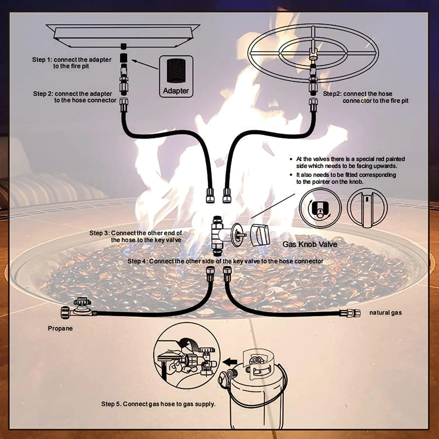 Uniflasy Stainless Steel Propane Gas Firepit Pan Kit (18 in.)