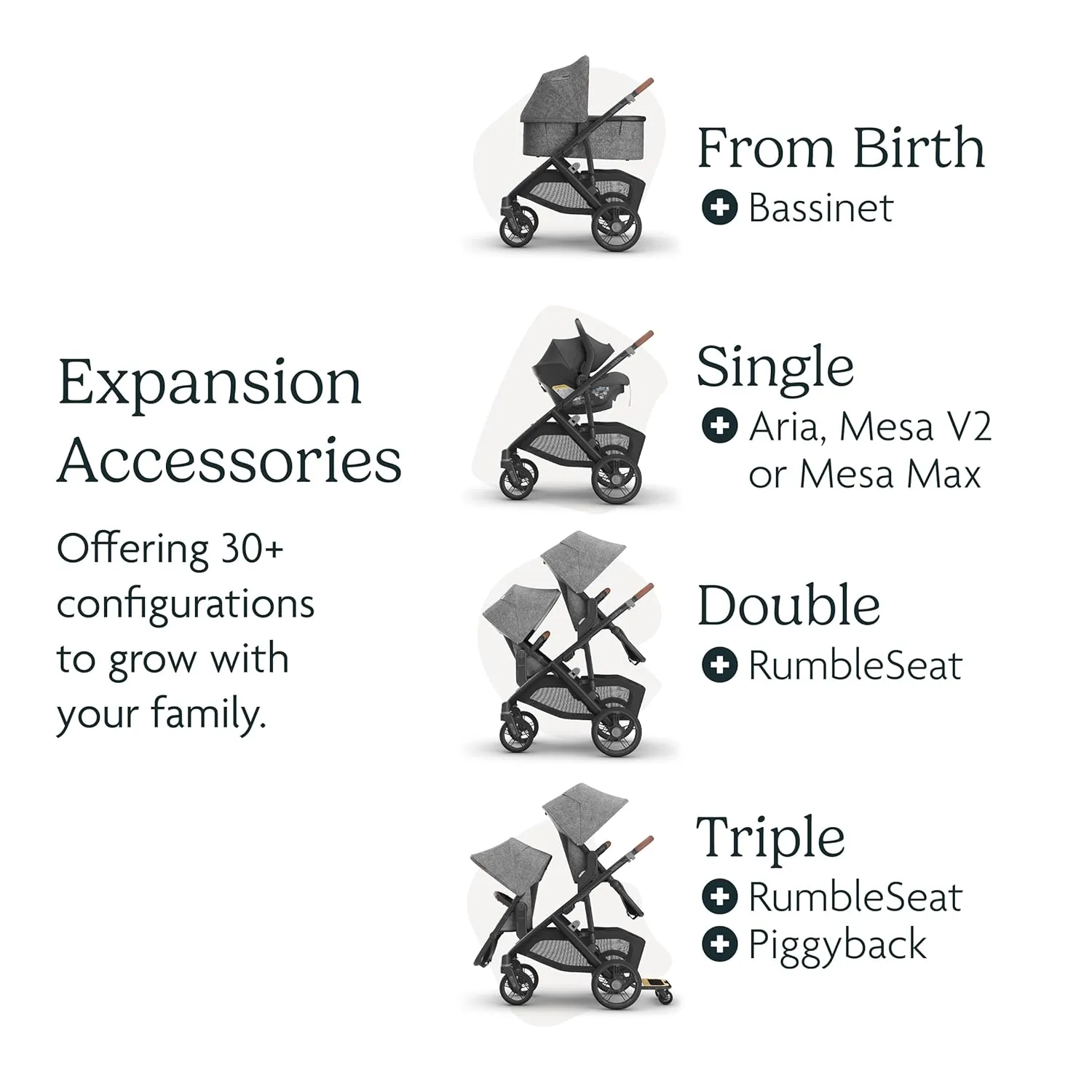 UPPAbaby Vista V3 Stroller - Full-Size Single-to-Double Stroller System - Toddler Seat, Bug Shield, Rain Shield, and Storage Bag Included - Theo (Dark Taupe/Silver Frame/Chestnut Leather)