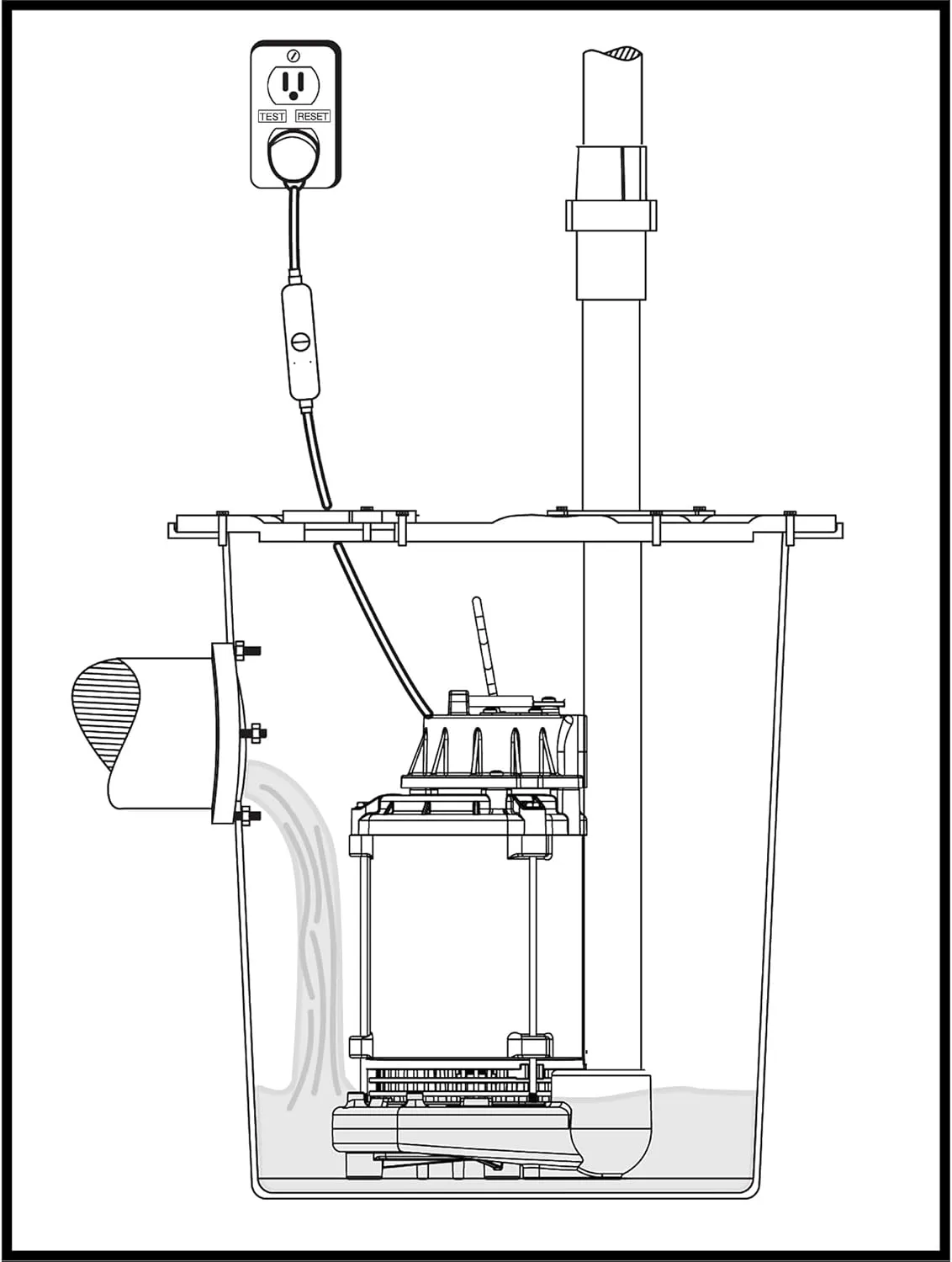 Wayne 58321-WYN3 CDU980E 3/4 HP Submersible Cast Iron and Stainless Steel Sump Pump with Integrated Vertical Float Switch, Large, Silver