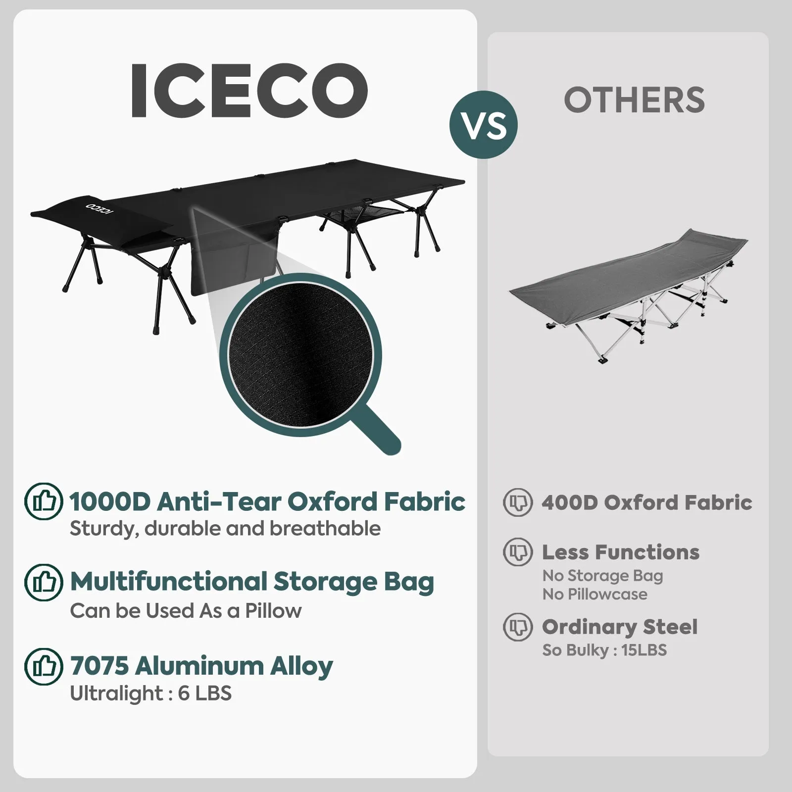 XXL Size Camping Cot for Adults, Folding Cot, Portable Bed Sleeping Cot | ICECO